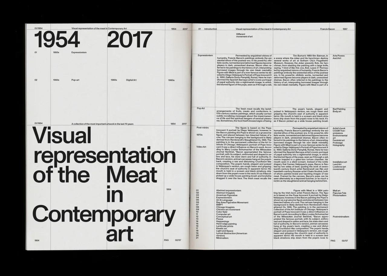 Open book spread titled Visual representation of the Meat in Contemporary Art: huge black headline type on the left page and ruled columns of small text on the right.